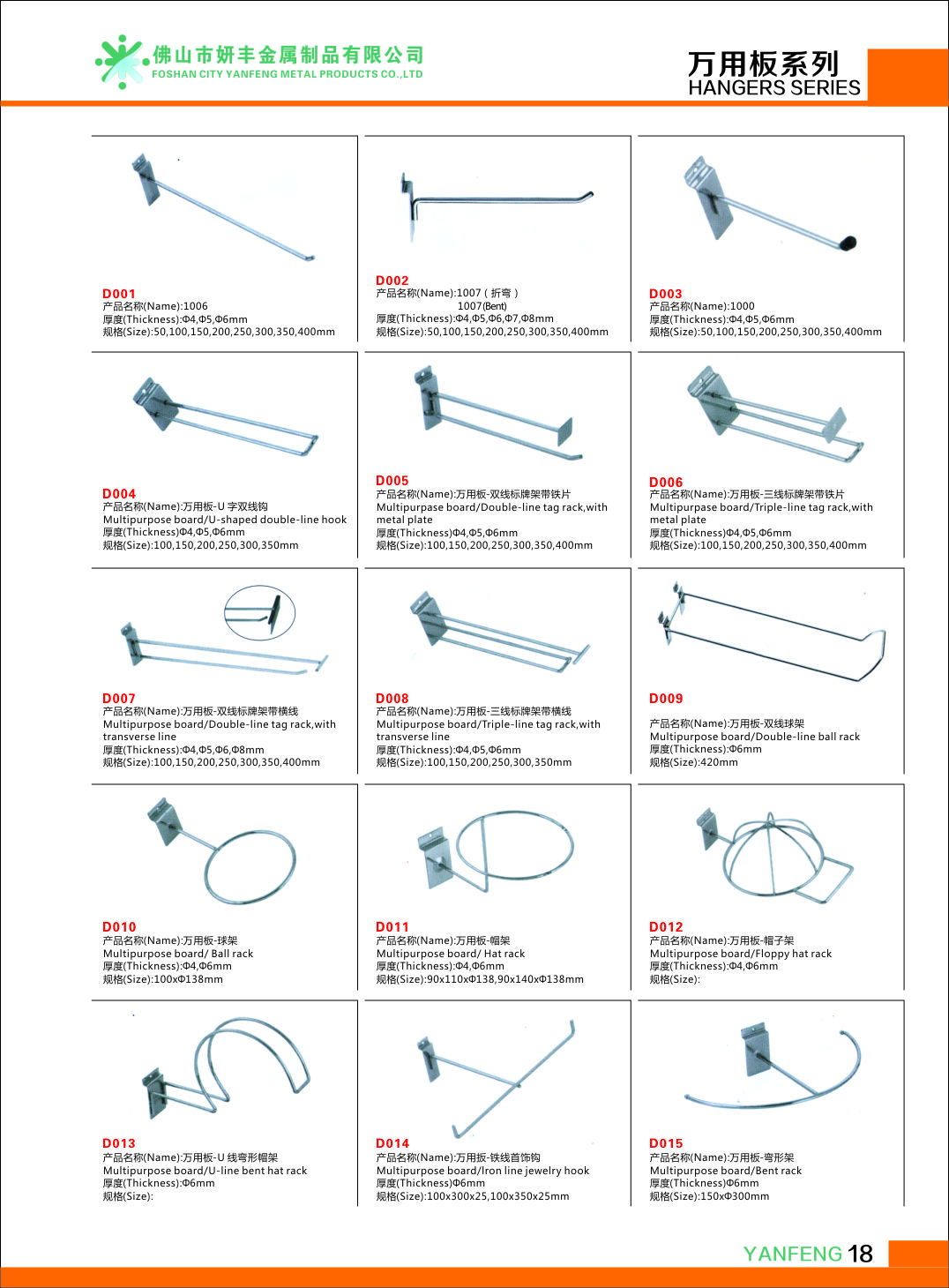 Multipurpose board series